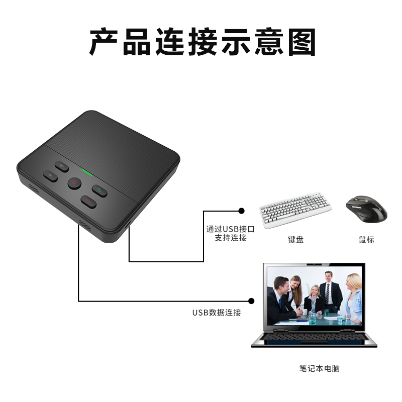 TM02视频会议全向麦克风连接图